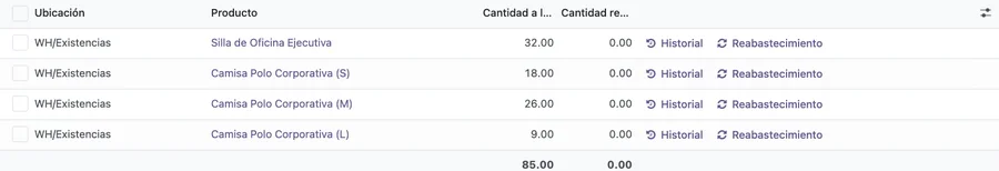 Reporte de existencias por ubicación en la aplicación de Inventario de Odoo